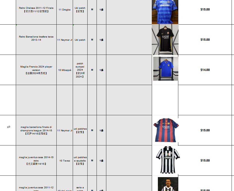 Custom order（33 items Italy9.25) $482