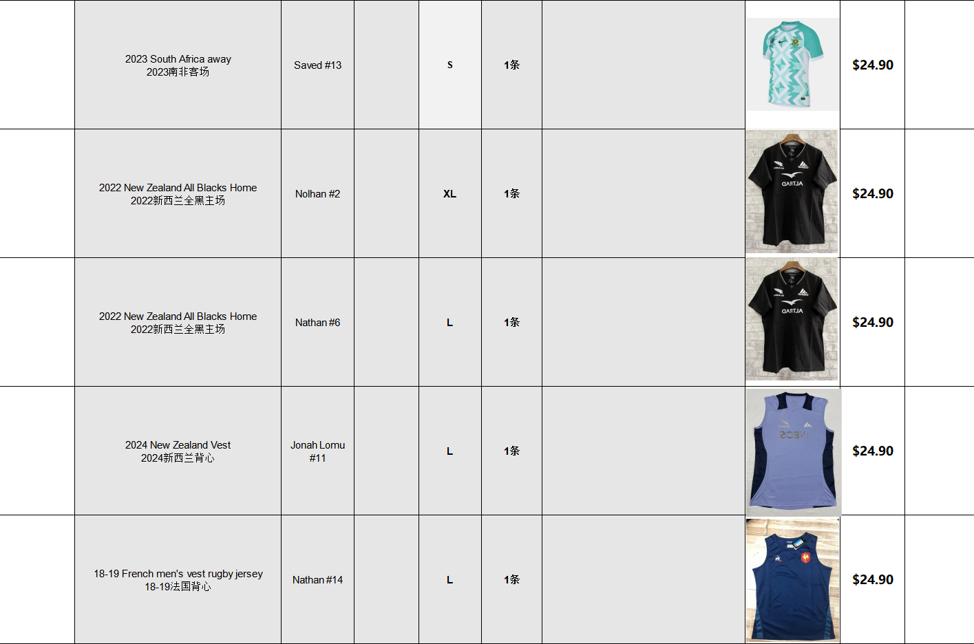 Custom order（13 items Martinique10.10) $314.7